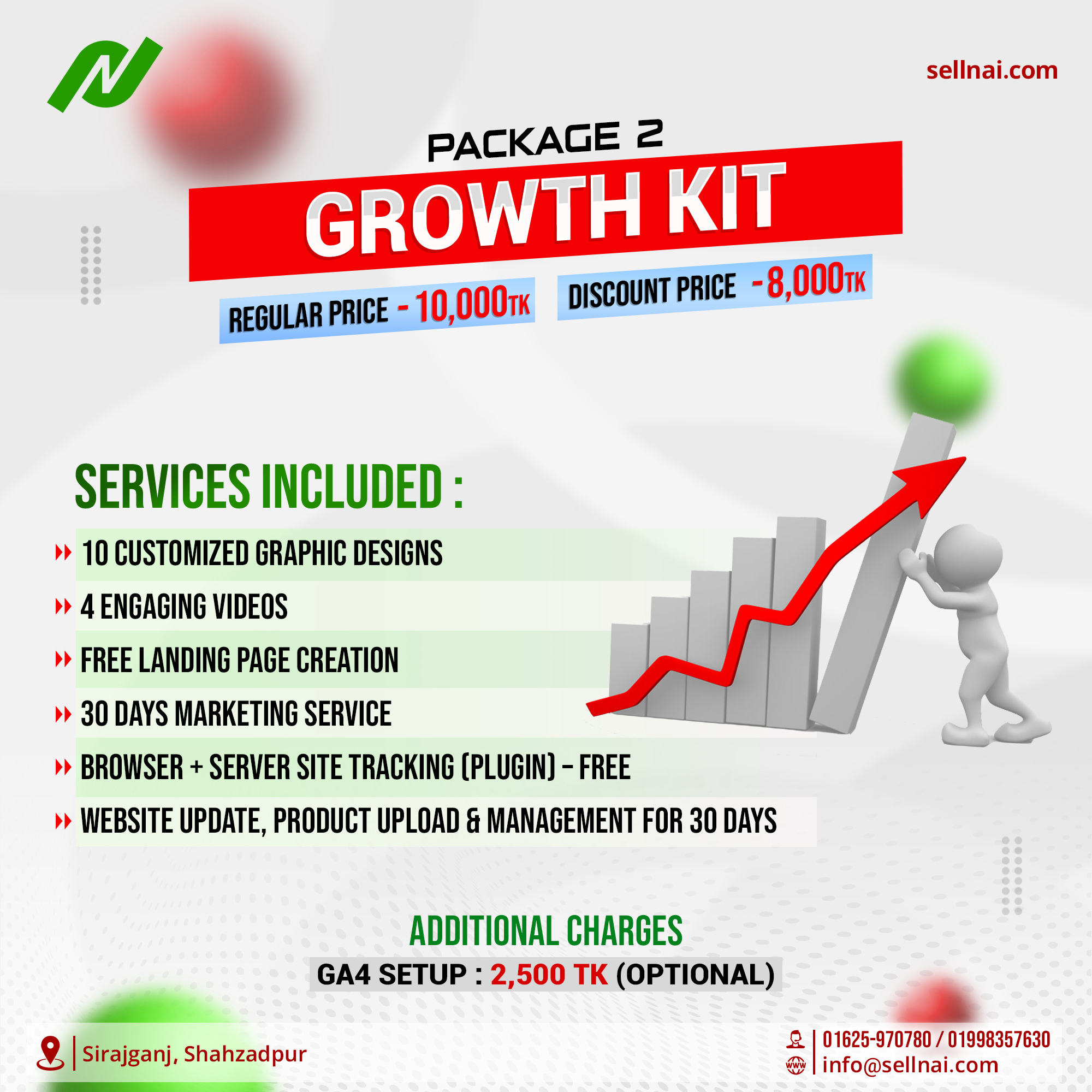 GROWTH KIT Package